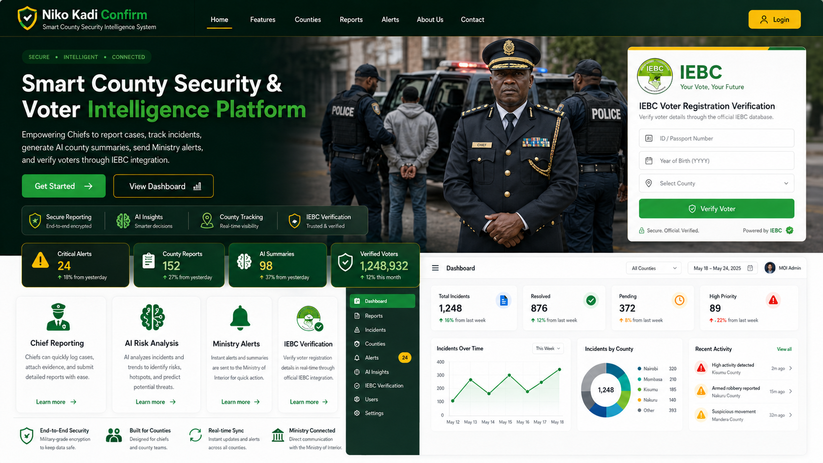 Niko Kadi Confirm landing page with IEBC verification, Chief in full uniform, and county security dashboard